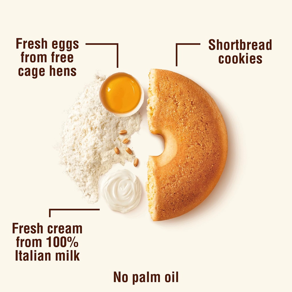 Macine, Shortbread Cookies