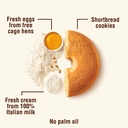 Macine, Shortbread Cookies